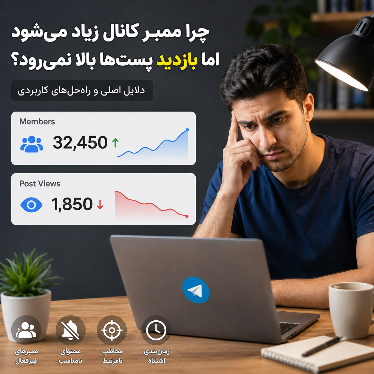 چرا ممبر کانال زیاد می‌شود اما بازدید پست‌ها بالا نمی‌رود؟